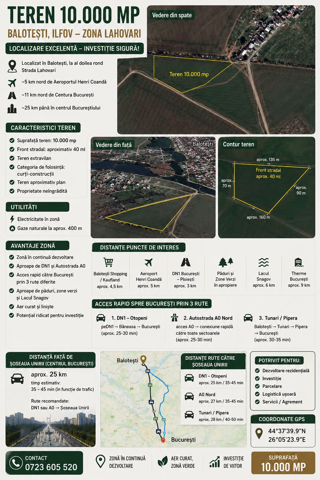 poza BALOTESTI  Teren 10,000 MP Strada Lacului