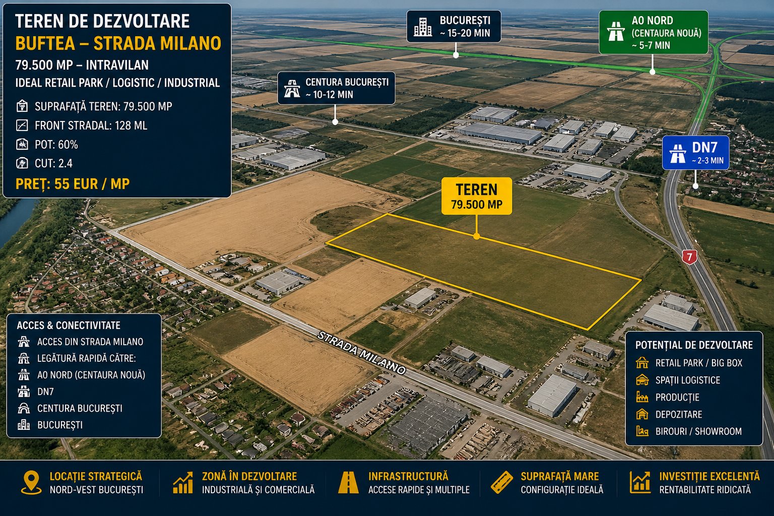 poza BUFTEA  TEREN 79,500 mp Strada Milano
