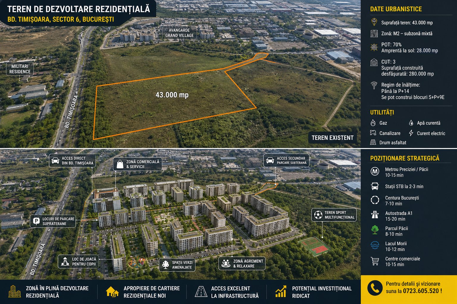 poza BULEVARDUL TIMISOARA, SECTOR 6, TEREN INTRAVILAN 43,000 MP - ZONA M2 - BLOCURI Ds+P+9E.