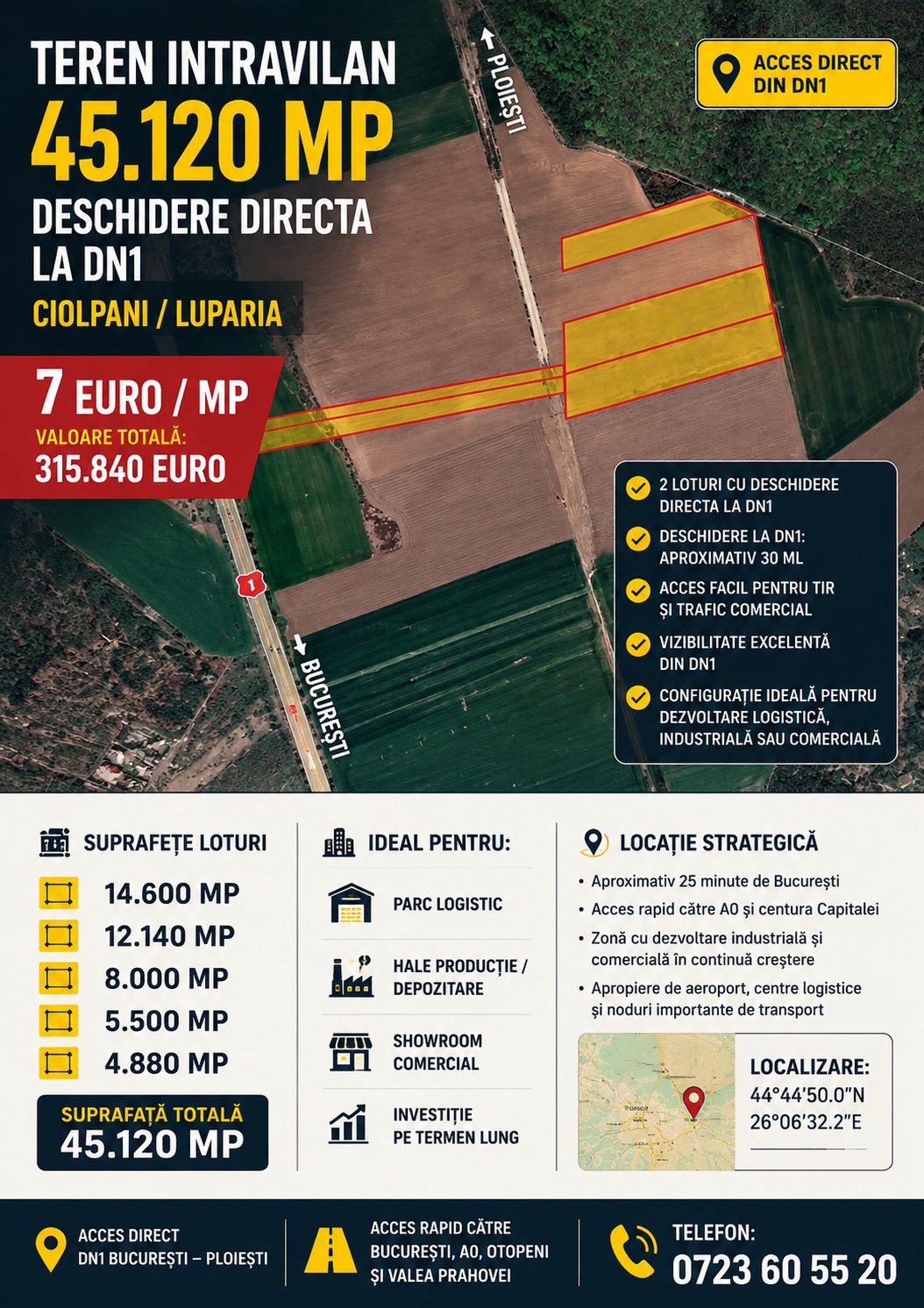 poza Ciolpani, Teren intravilan 4.5 Hectare