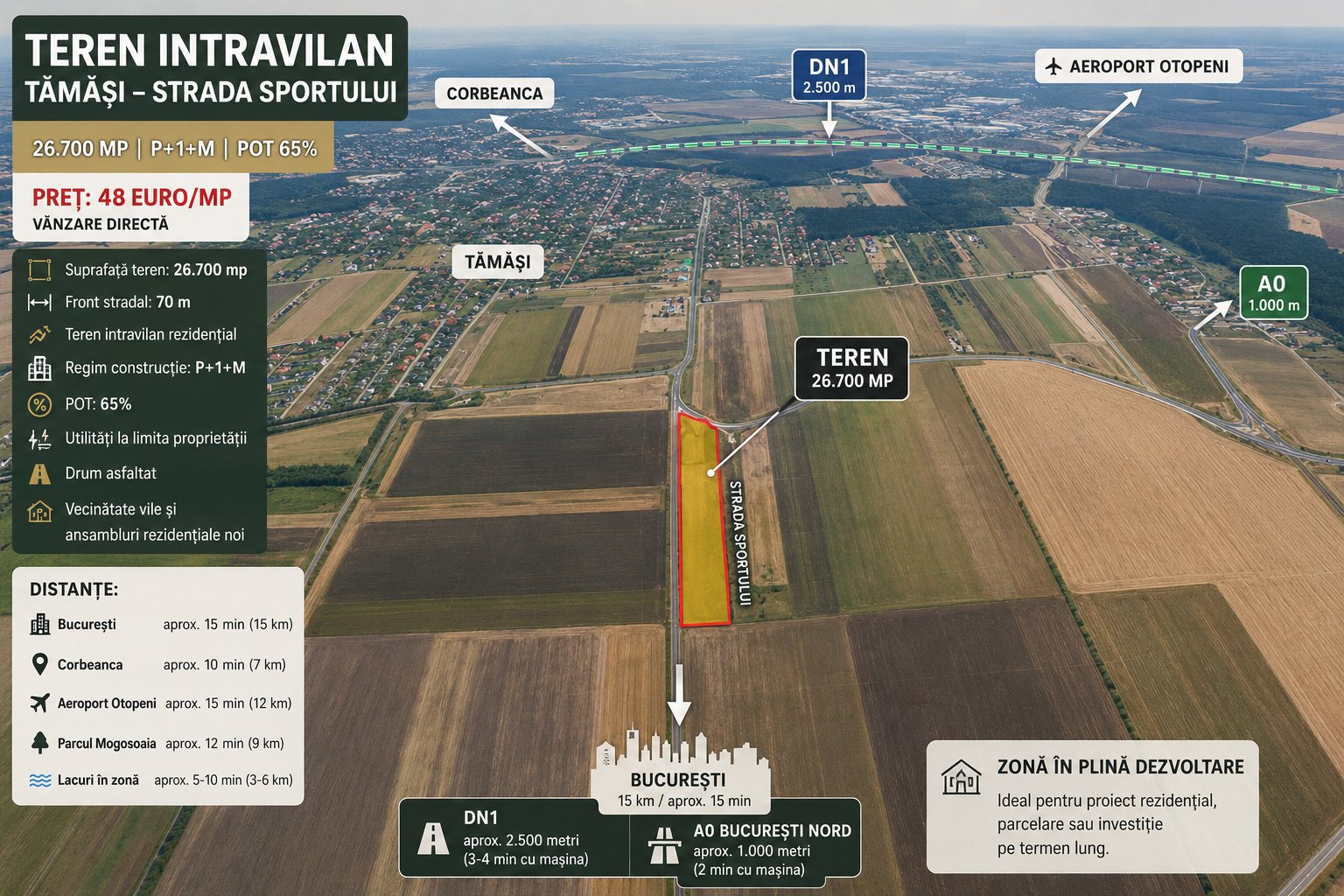 poza Corbeanca-Tamasi, Strada Sportului, Teren intravilan 26,700 mp