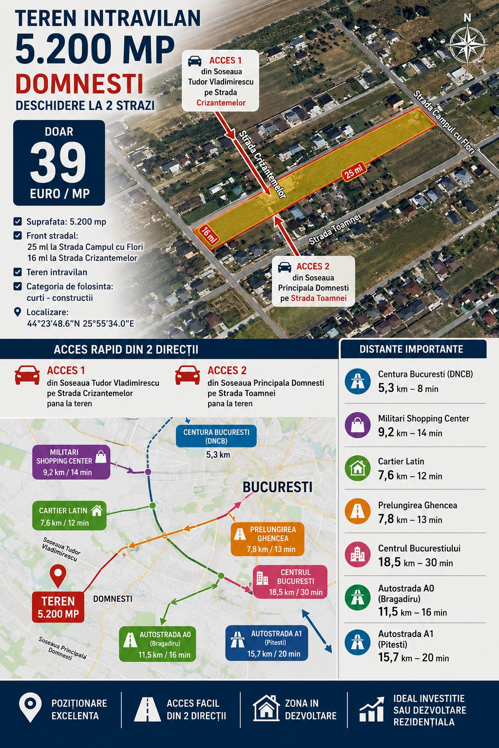 poza DOMNESTI - 5,200 M²- Strada Campul cu Flori