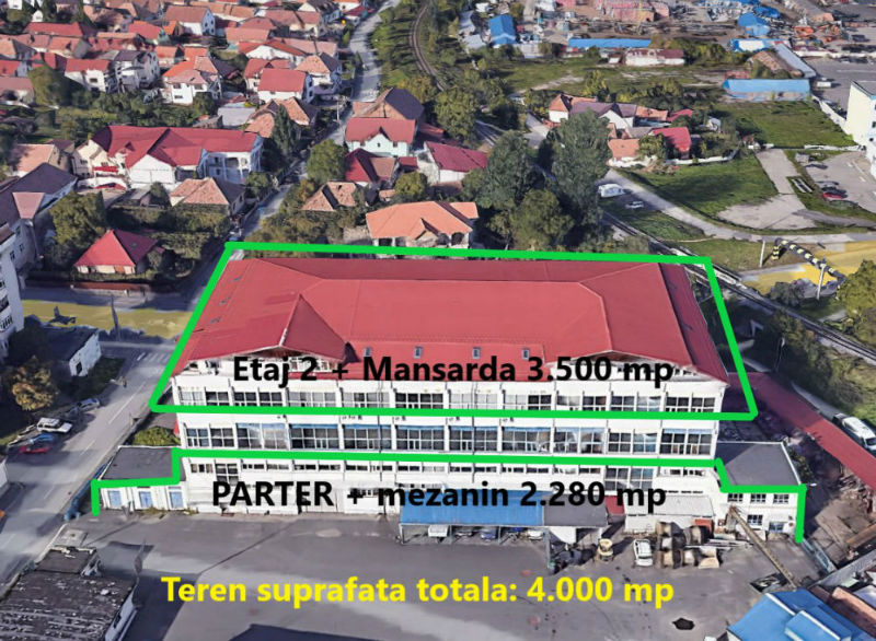 poza Imobil P+ Etaj 2 + M 5.700 mp si Teren 4.000 mp Sibiu