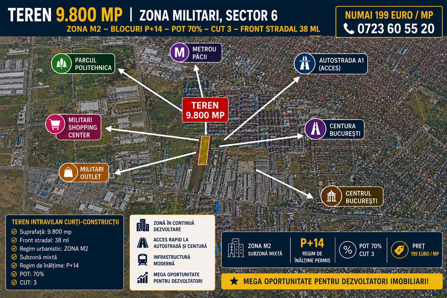 poza MILITARI, Iuliu Maniu, Teren Intravilan 9,800 mp.