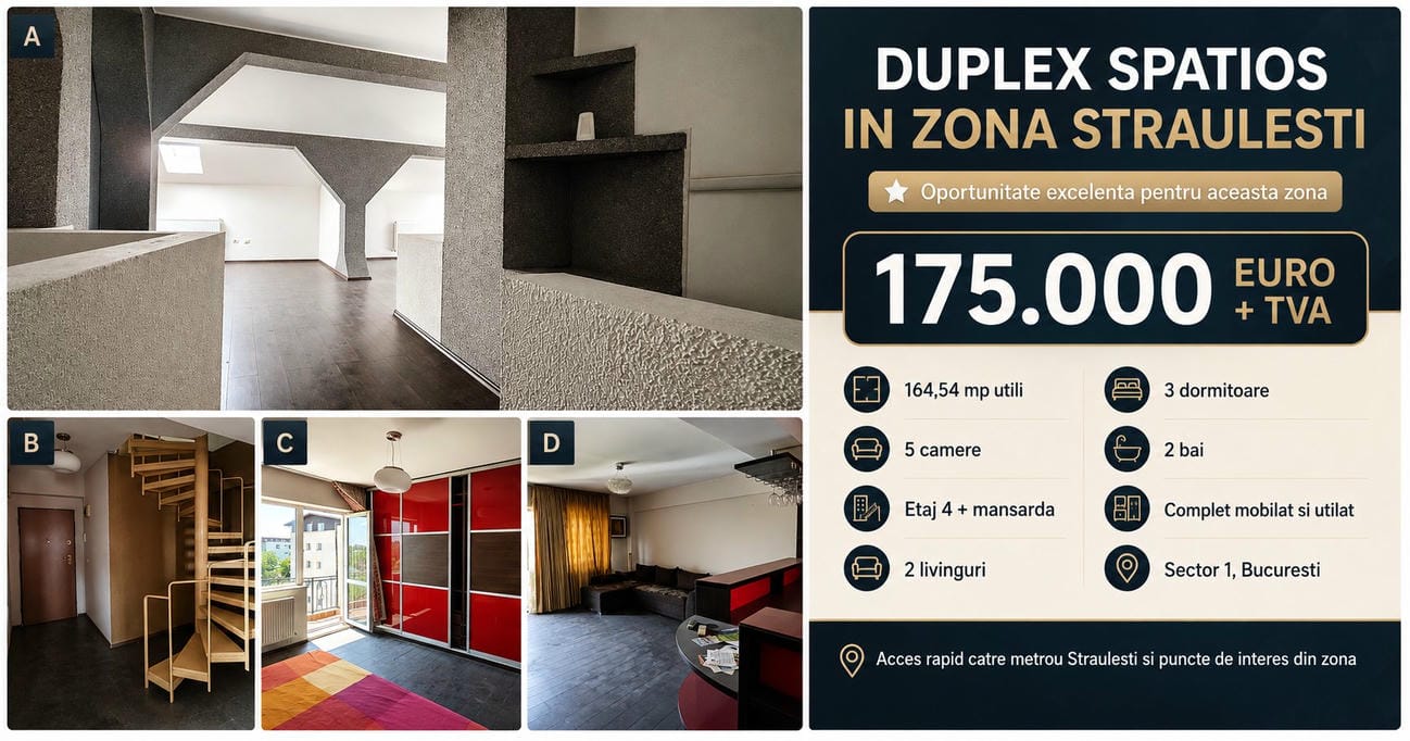 poza Penthouse Duplex 164 mp ~  Străulești, Sector 1