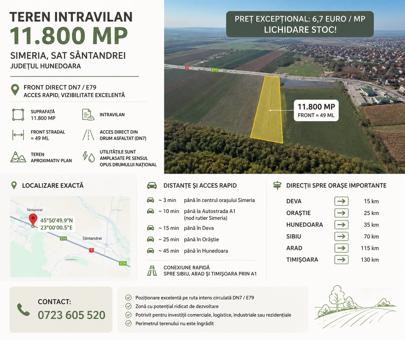 poza Simeria- Teren 11,800 mp- front in Dn 49 mp
