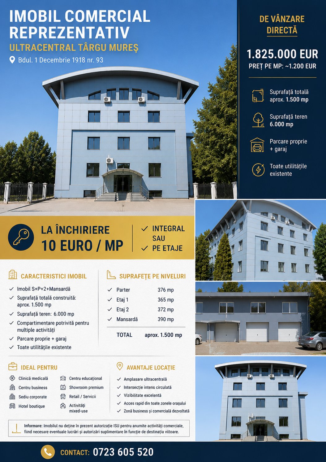poza Targu Mures, ultracentral, Imobil S+P+2+M, 1500 MP