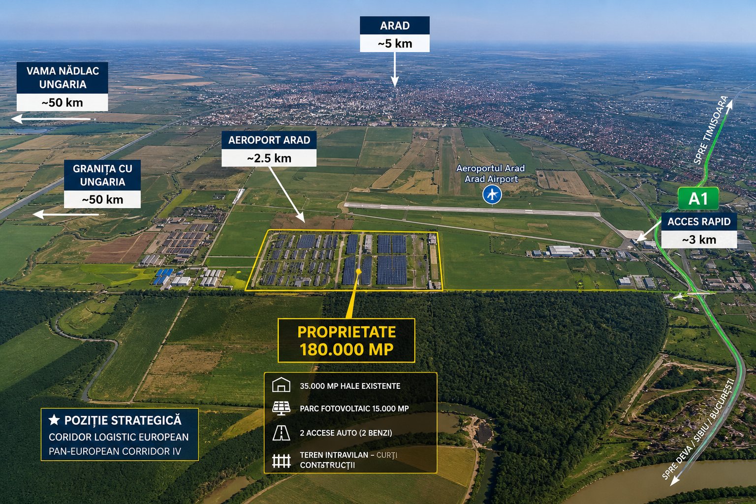 poza TEREN ARAD-18 Hectare Langa Aeroport.