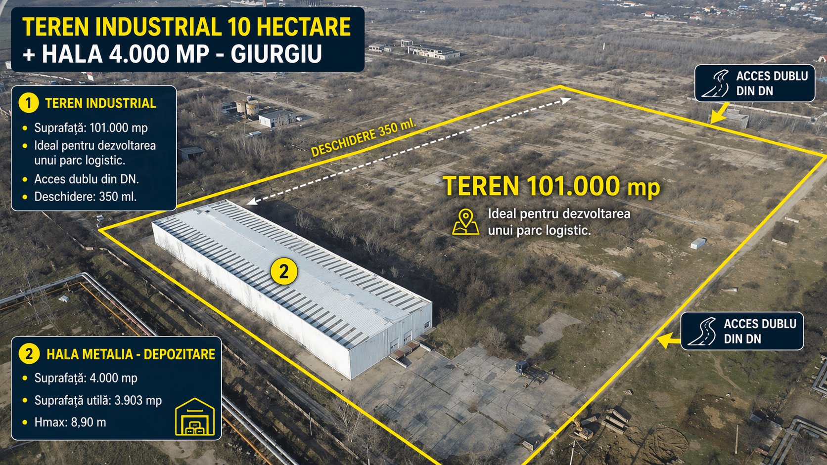 poza Teren industrial 10 Hectare + Hala 4.000 mp Giurgiu